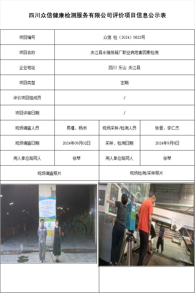 夹江县永强纸箱厂职业病危害因素检测