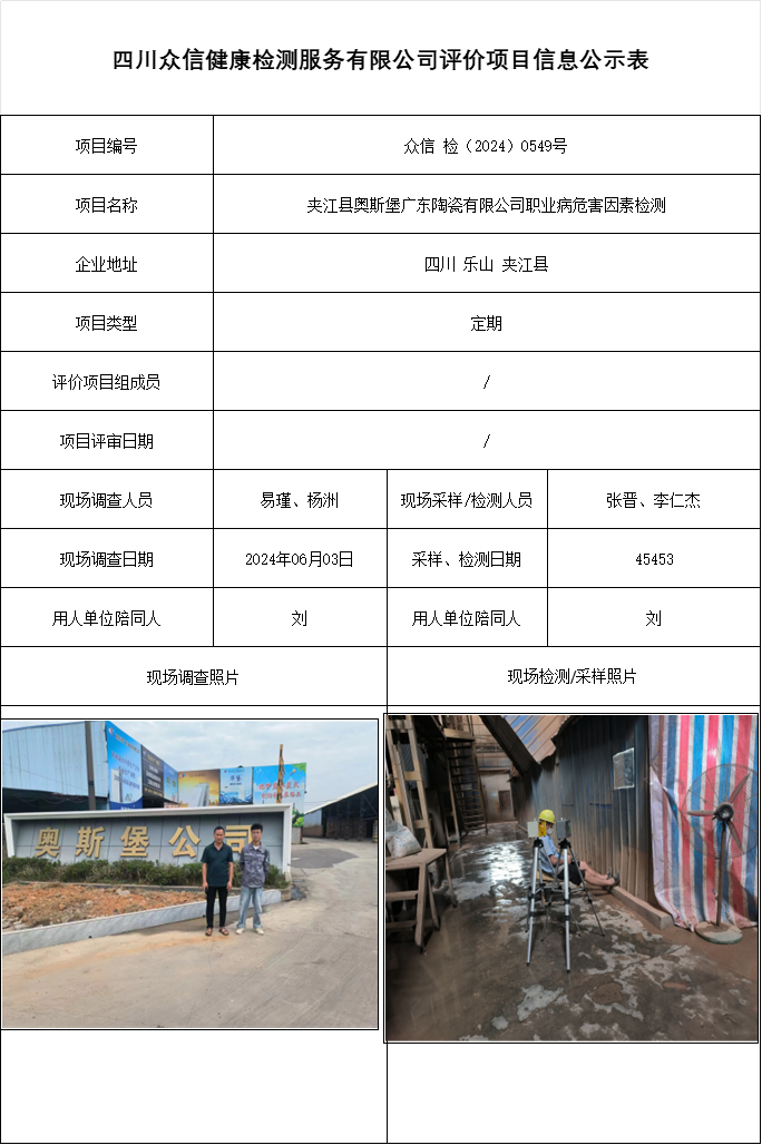 夹江县奥斯堡广东陶瓷有限公司职业病危害因素检测