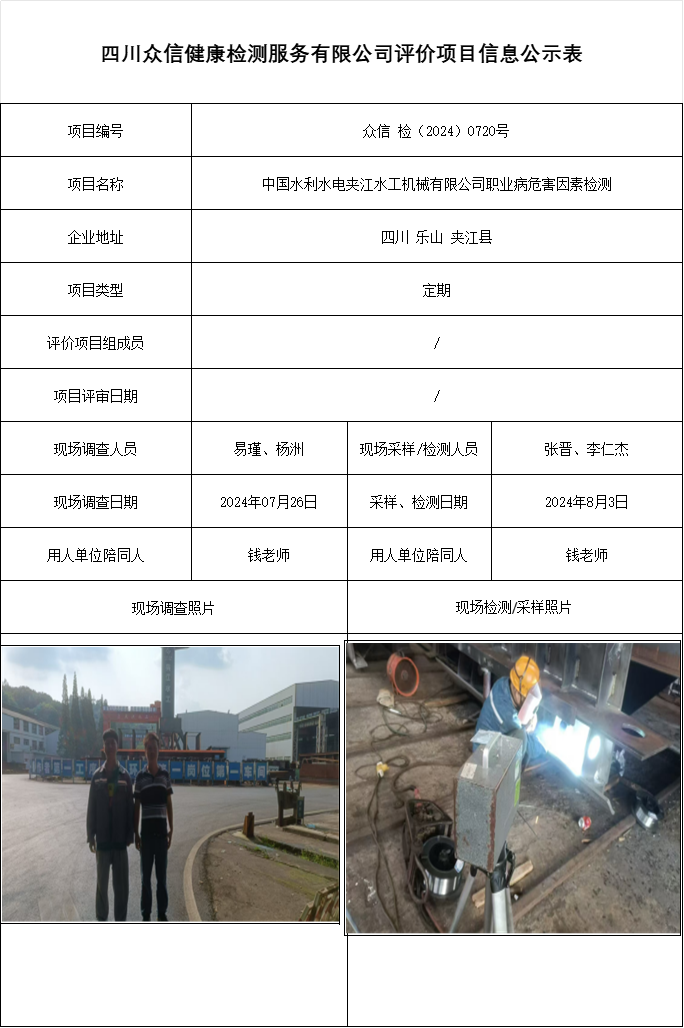 中国水利水电夹江水工机械有限公司职业病危害因素检测