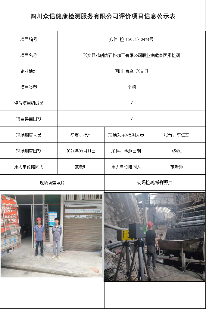 兴文县鸿创废石料加工有限公司职业病危害因素检测