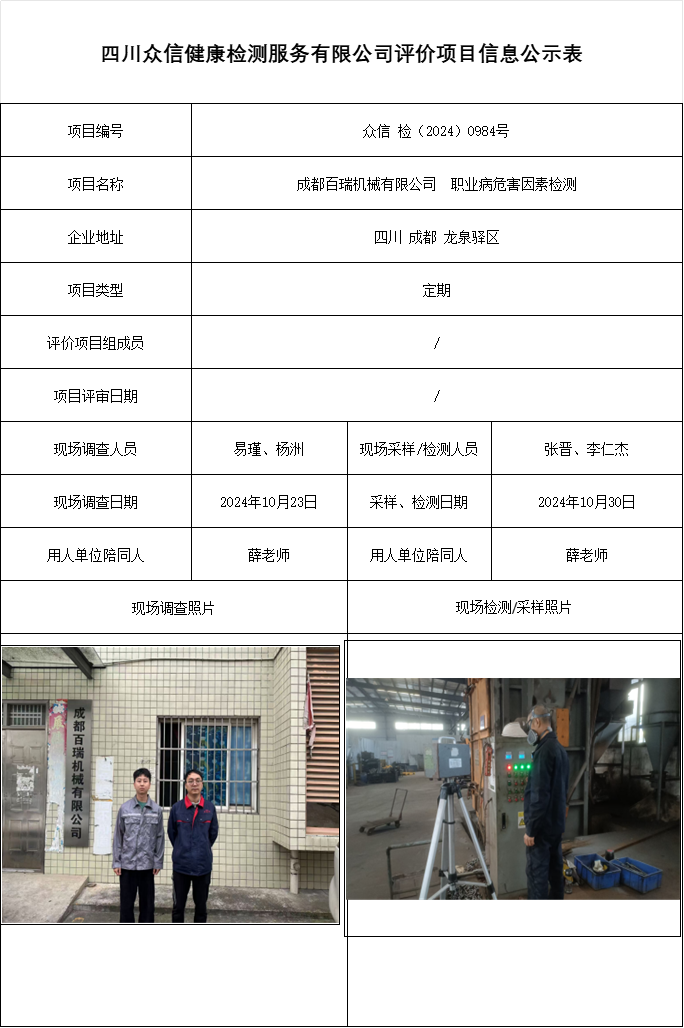 成都百瑞机械有限公司  职业病危害因素检测