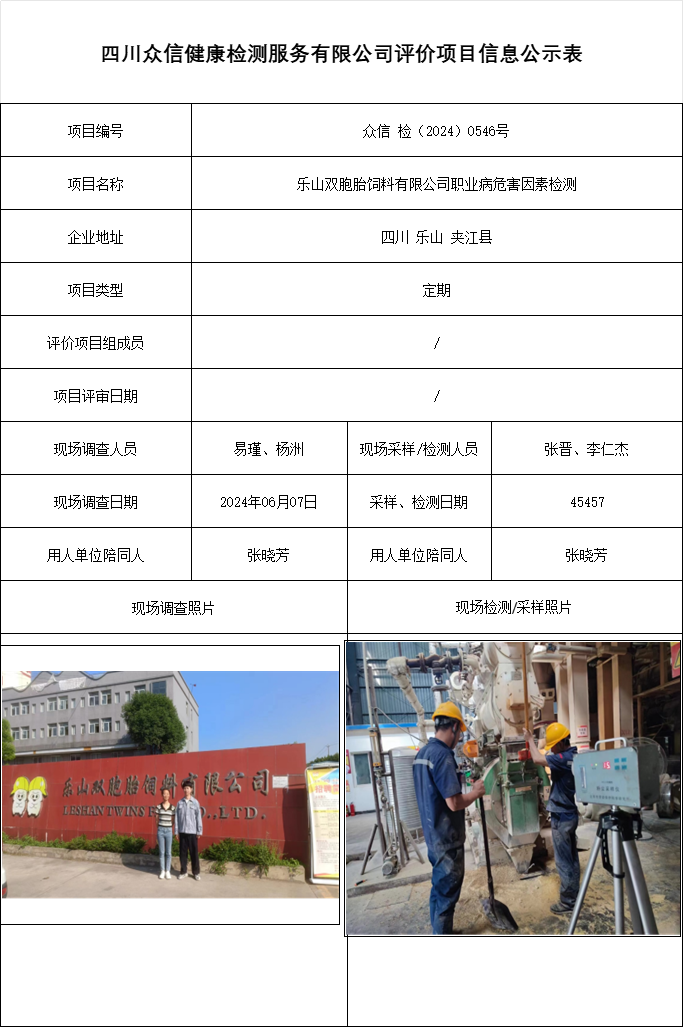 乐山双胞胎饲料有限公司职业病危害因素检测
