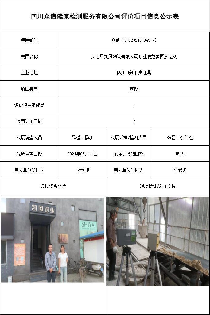 夹江县凯风陶瓷有限公司职业病危害因素检测