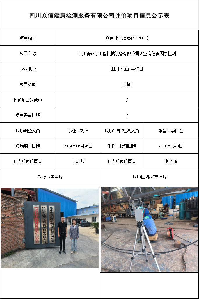 四川省环茂工程机械设备有限公司职业病危害因素检测