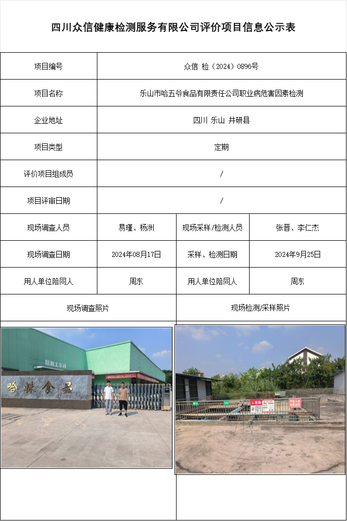 乐山市哈五爷食品有限责任公司职业病危害因素检测