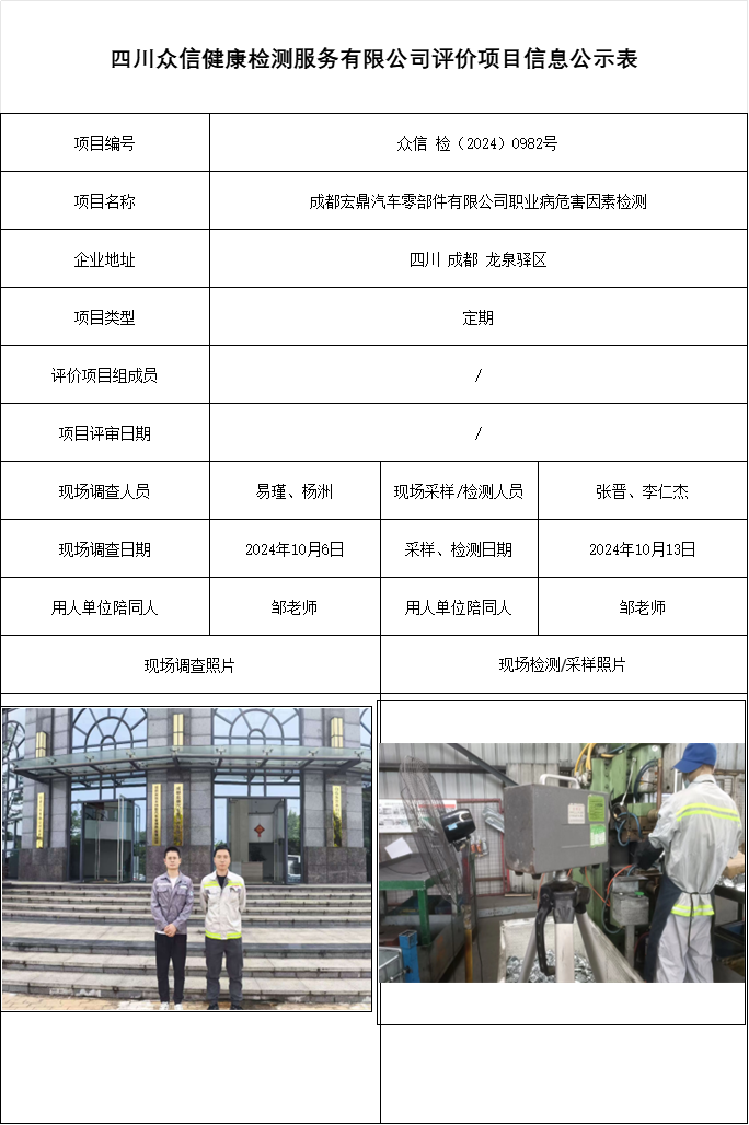 成都宏鼎汽车零部件有限公司职业病危害因素检测