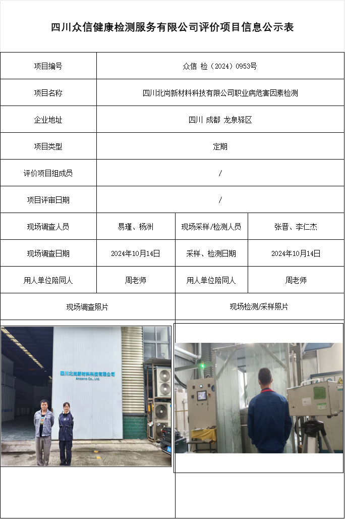 四川北尚新材料科技有限公司职业病危害因素检测