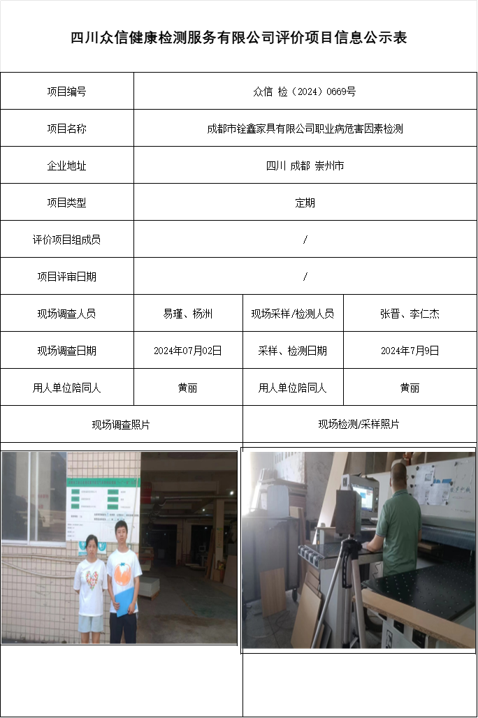 成都市铨鑫家具有限公司职业病危害因素检测