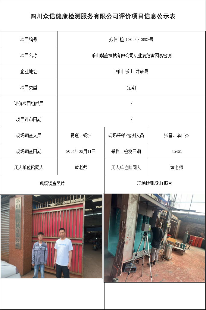 乐山瓒鑫机械有限公司职业病危害因素检测