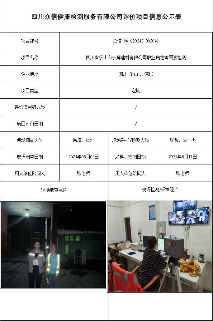 四川省乐山市宁辉建材有限公司职业病危害因素检测