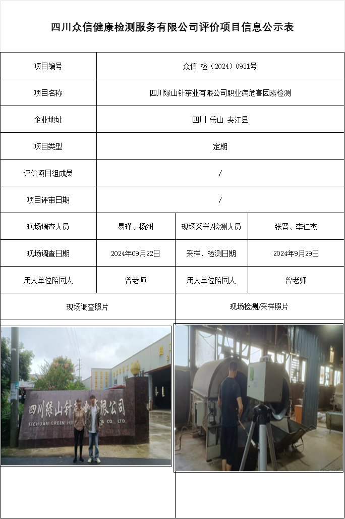 四川绿山针茶业有限公司职业病危害因素检测