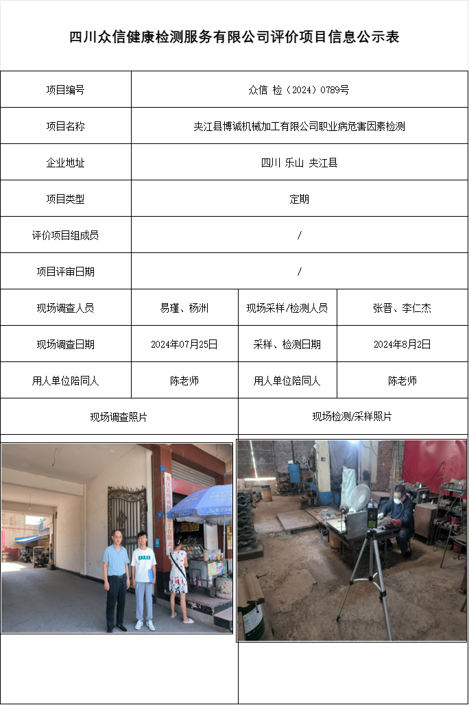 夹江县博诚机械加工有限公司职业病危害因素检测