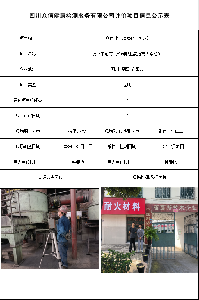 德阳中耐有限公司职业病危害因素检测
