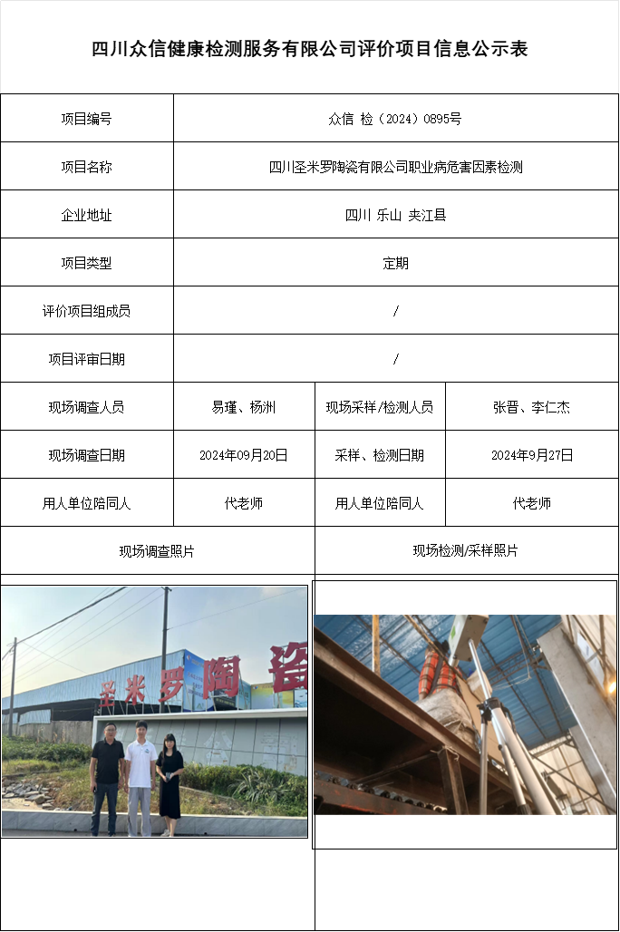 四川圣米罗陶瓷有限公司职业病危害因素检测