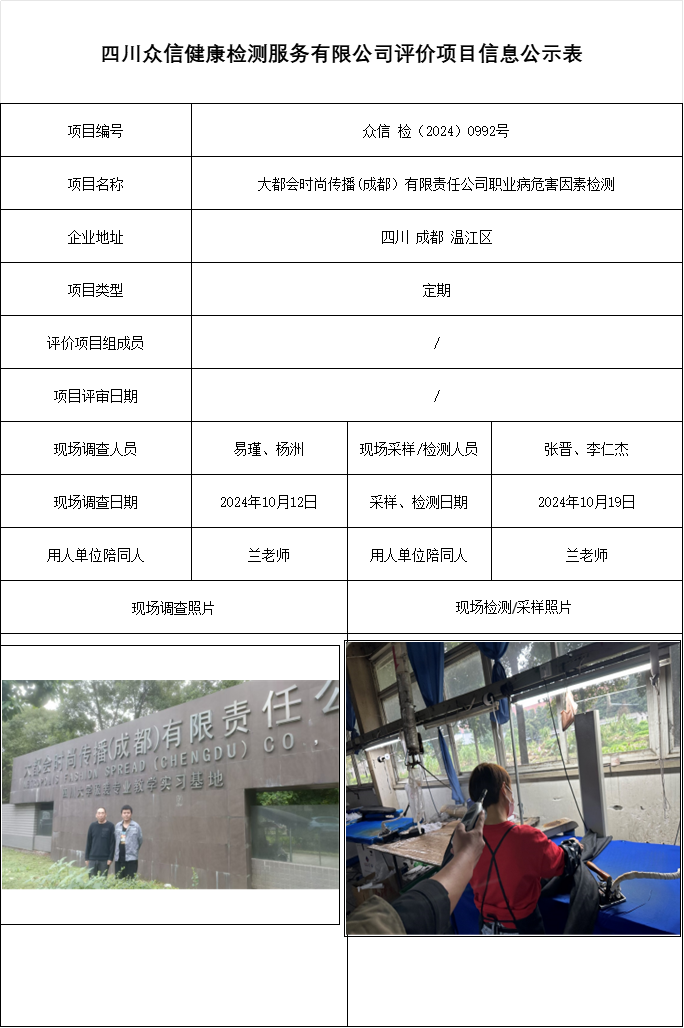 大都会时尚传播(成都）有限责任公司职业病危害因素检测