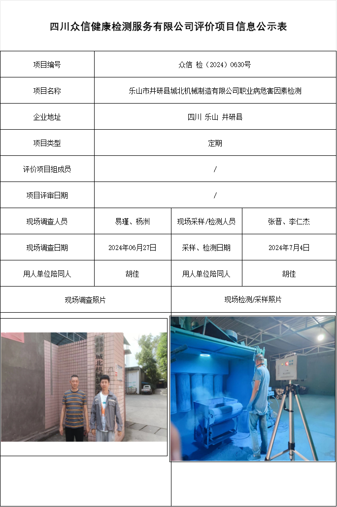 乐山市井研县城北机械制造有限公司职业病危害因素检测