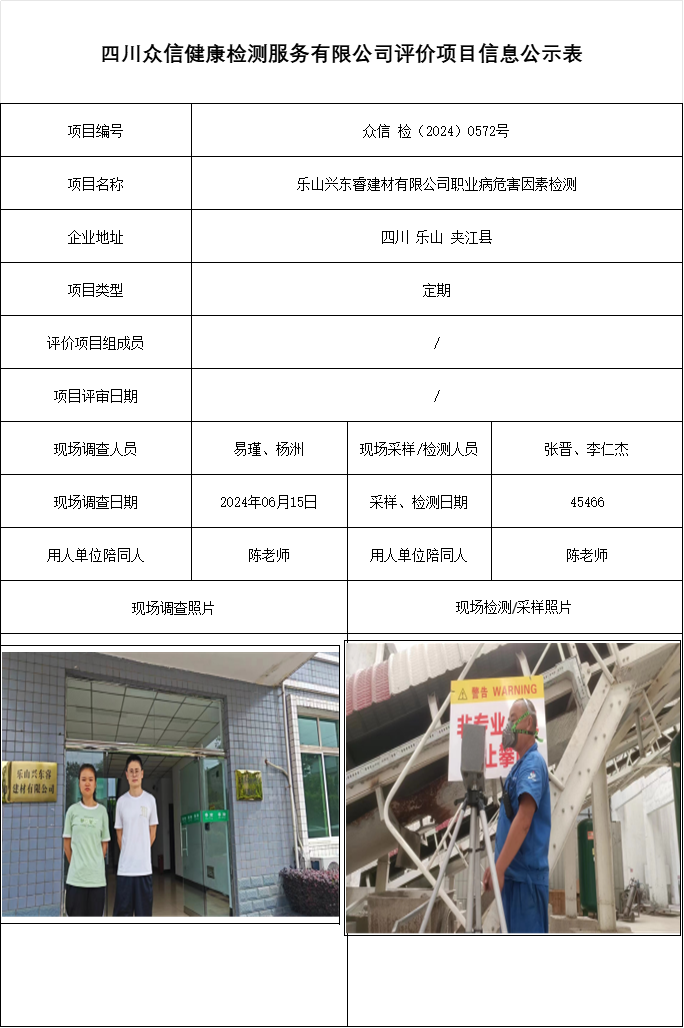 乐山兴东睿建材有限公司职业病危害因素检测