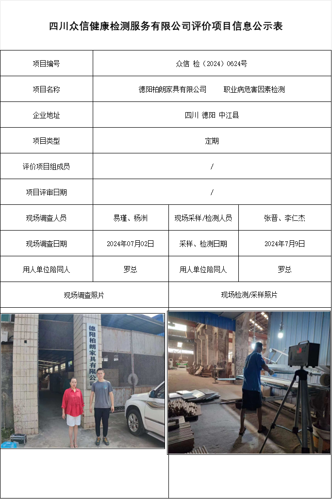 德阳柏朗家具有限公司     职业病危害因素检测