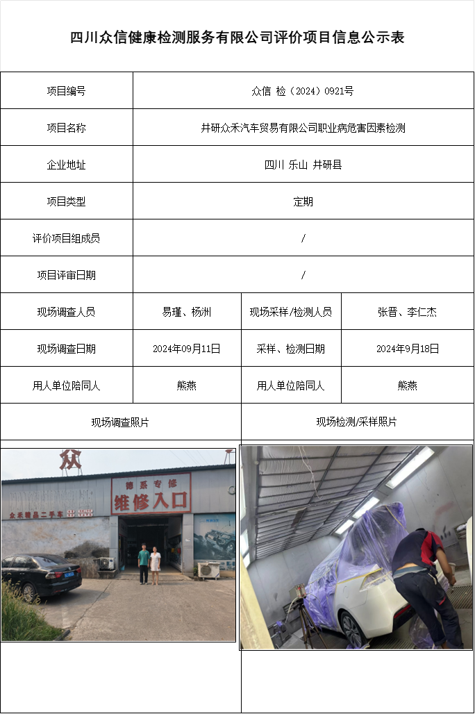 井研众禾汽车贸易有限公司职业病危害因素检测