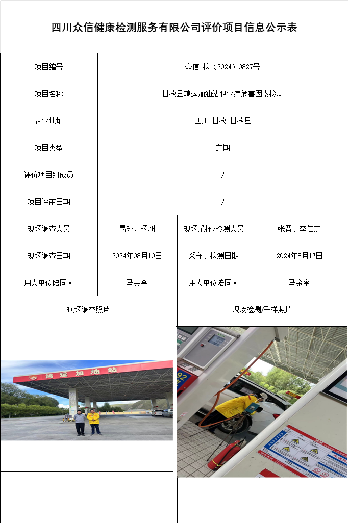甘孜县鸿运加油站职业病危害因素检测