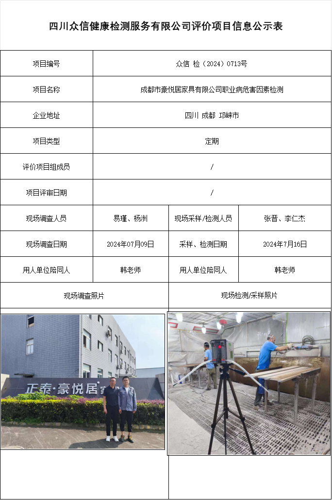 成都市豪悦居家具有限公司职业病危害因素检测