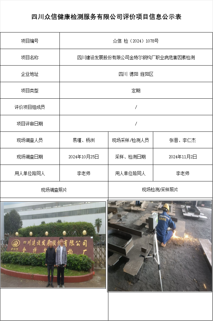 四川建设发展股份有限公司金特尔钢构厂职业病危害因素检测