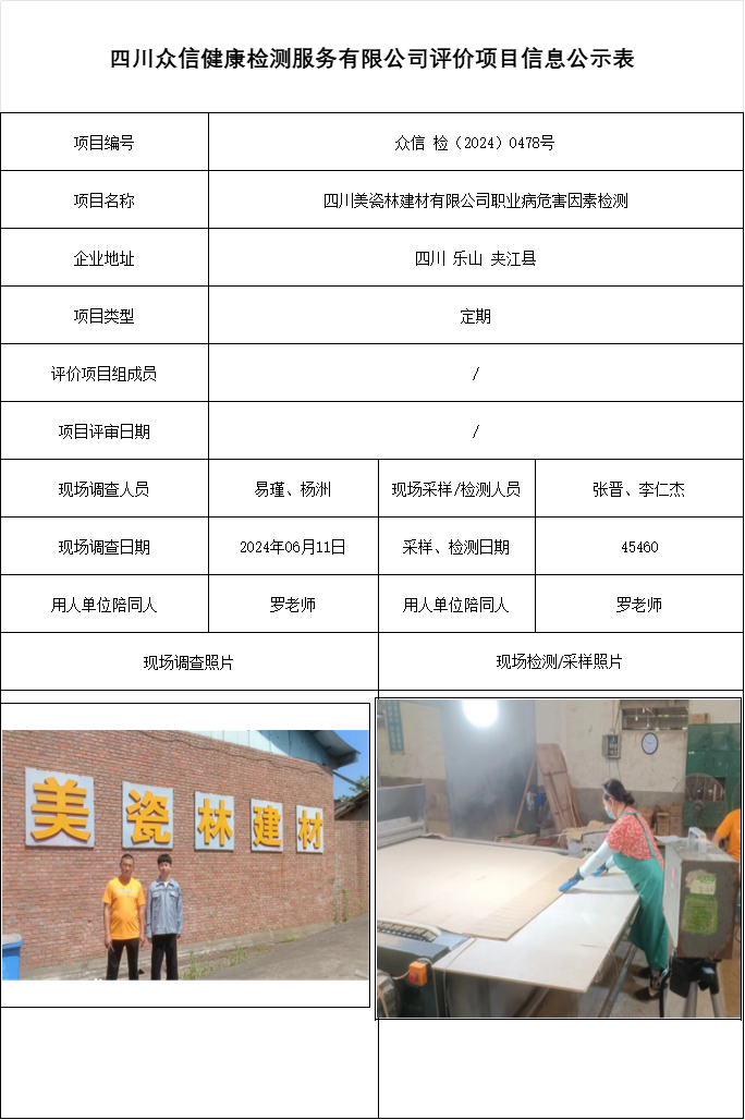 四川美瓷林建材有限公司职业病危害因素检测