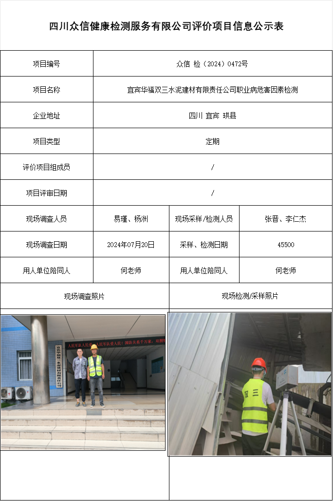 宜宾华福双三水泥建材有限责任公司职业病危害因素检测