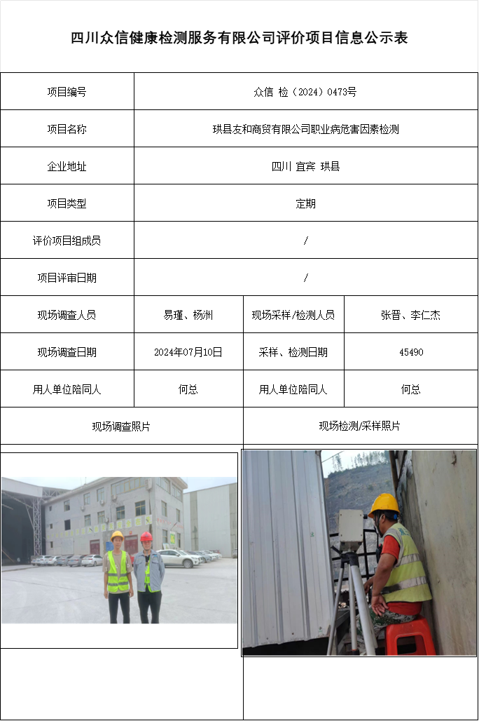 珙县友和商贸有限公司职业病危害因素检测