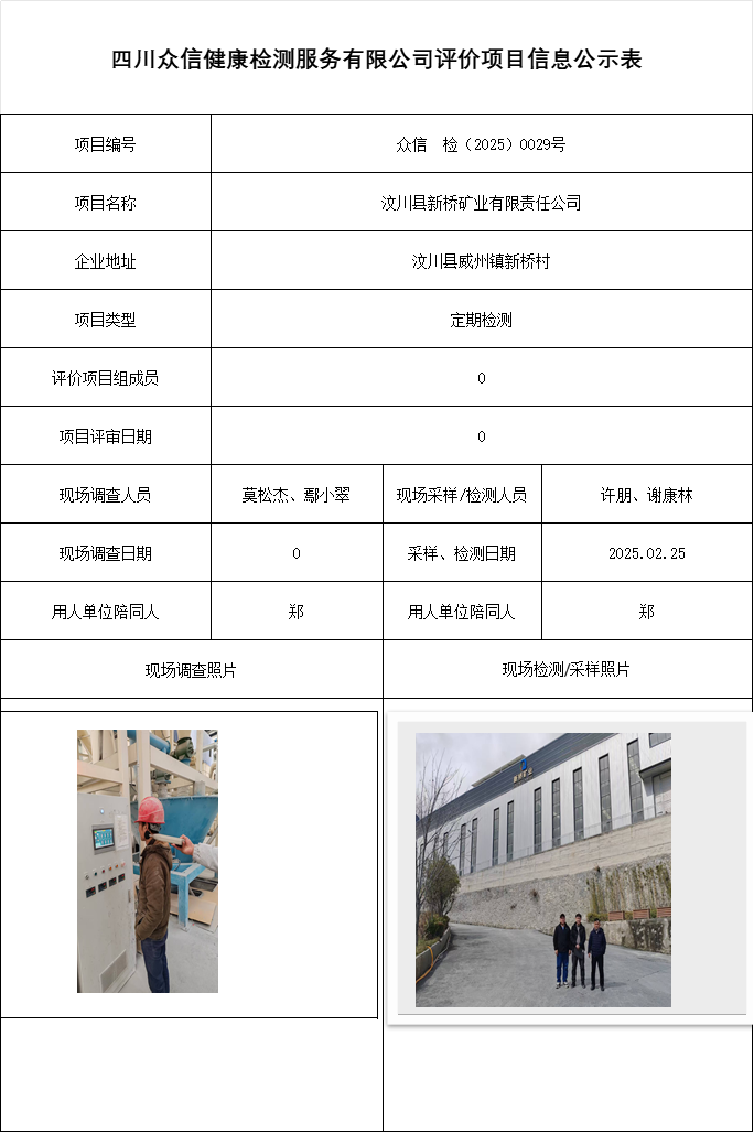 汶川县新桥矿业有限责任公司