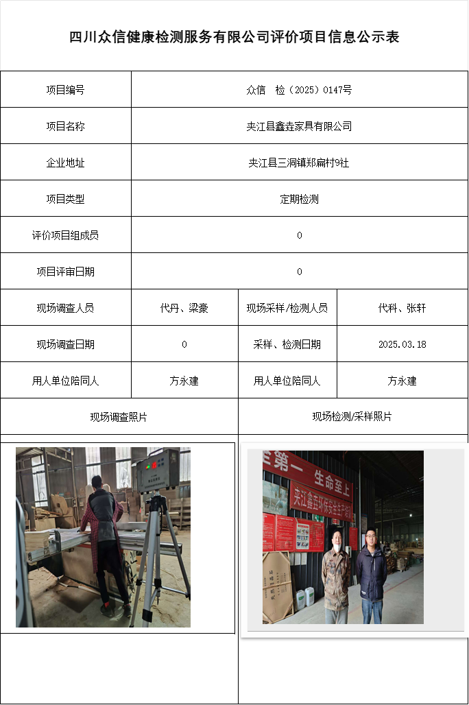 夹江县鑫垚家具有限公司