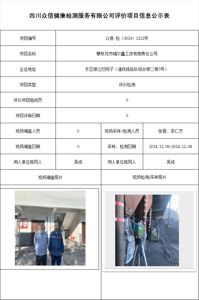 攀枝花市瑞尔鑫工贸有限责任公司
