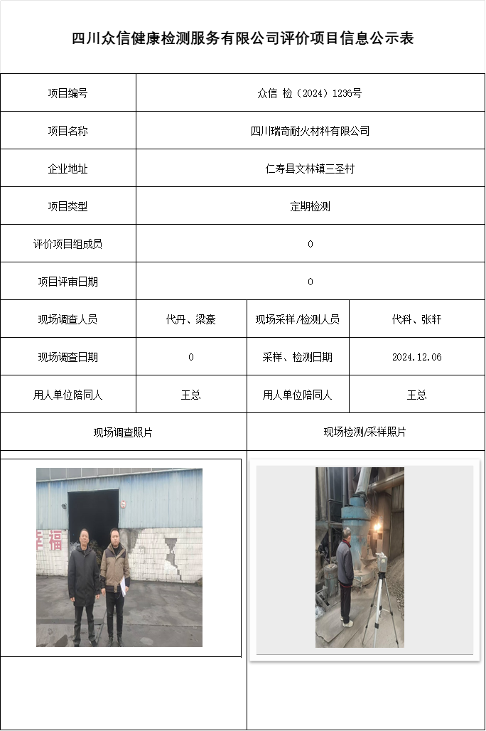 四川瑞奇耐火材料有限公司