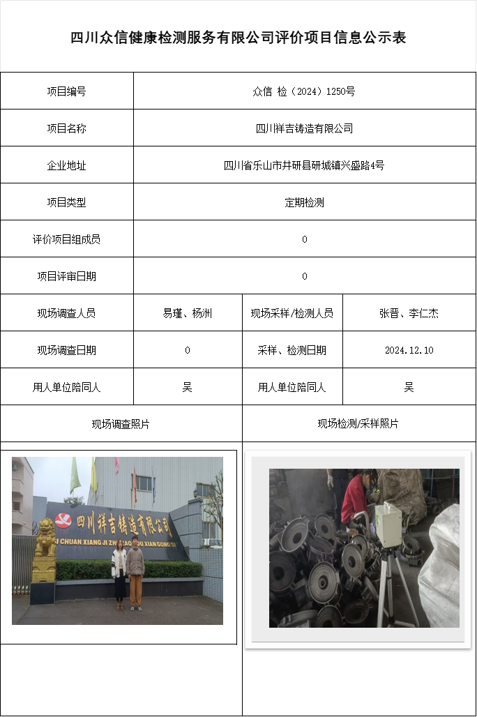 四川祥吉铸造有限公司