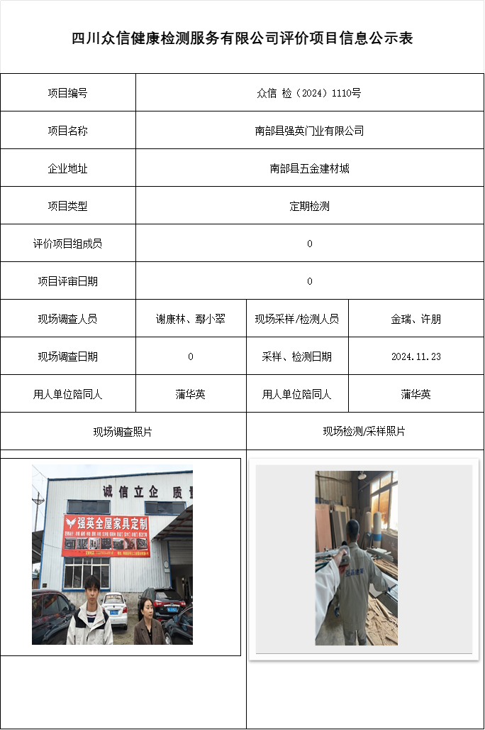 南部县强英门业有限公司