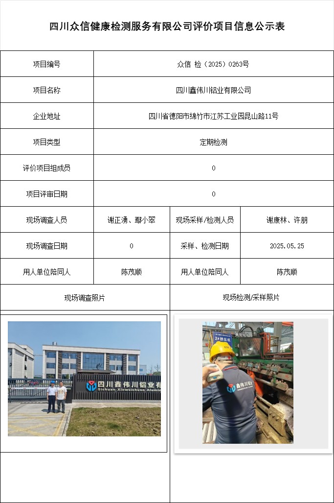 四川鑫伟川铝业有限公司