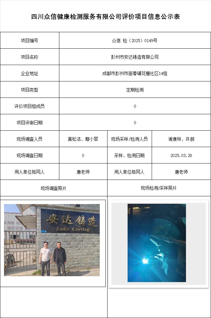 彭州市安达铸造有限公司