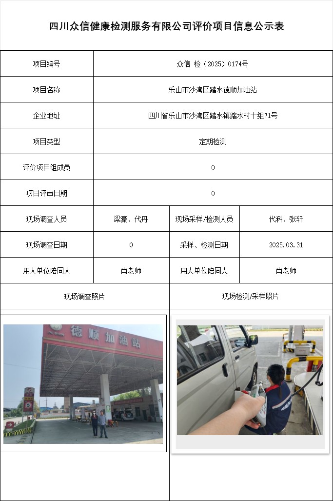 乐山市沙湾区踏水德顺加油站