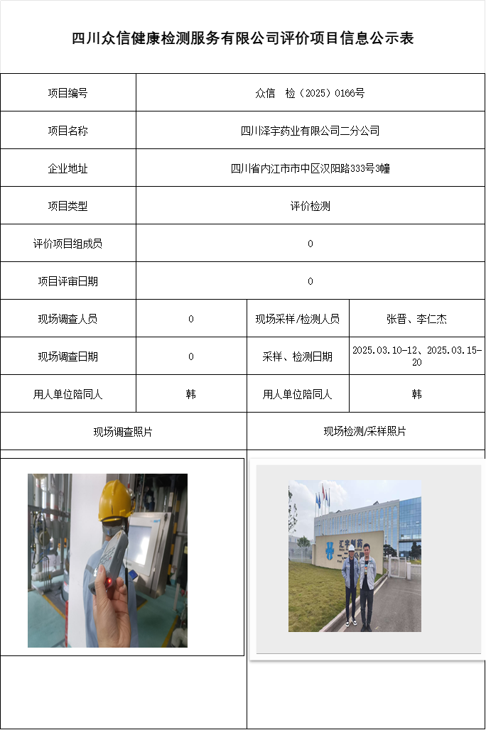 四川泽宇药业有限公司二分公司