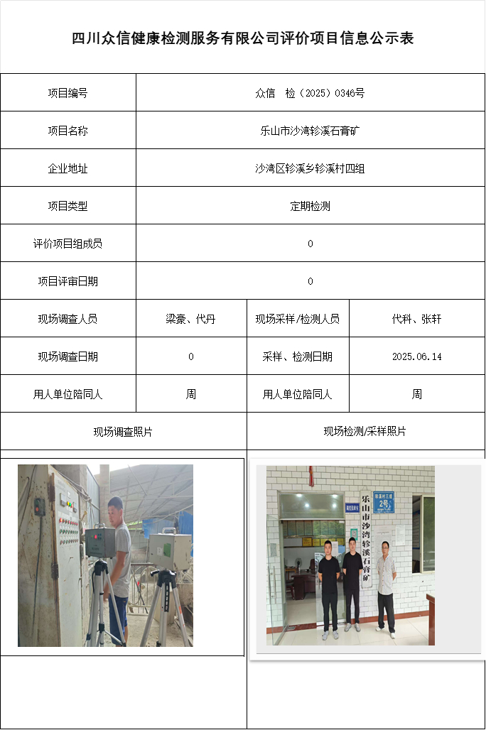 乐山市沙湾轸溪石膏矿