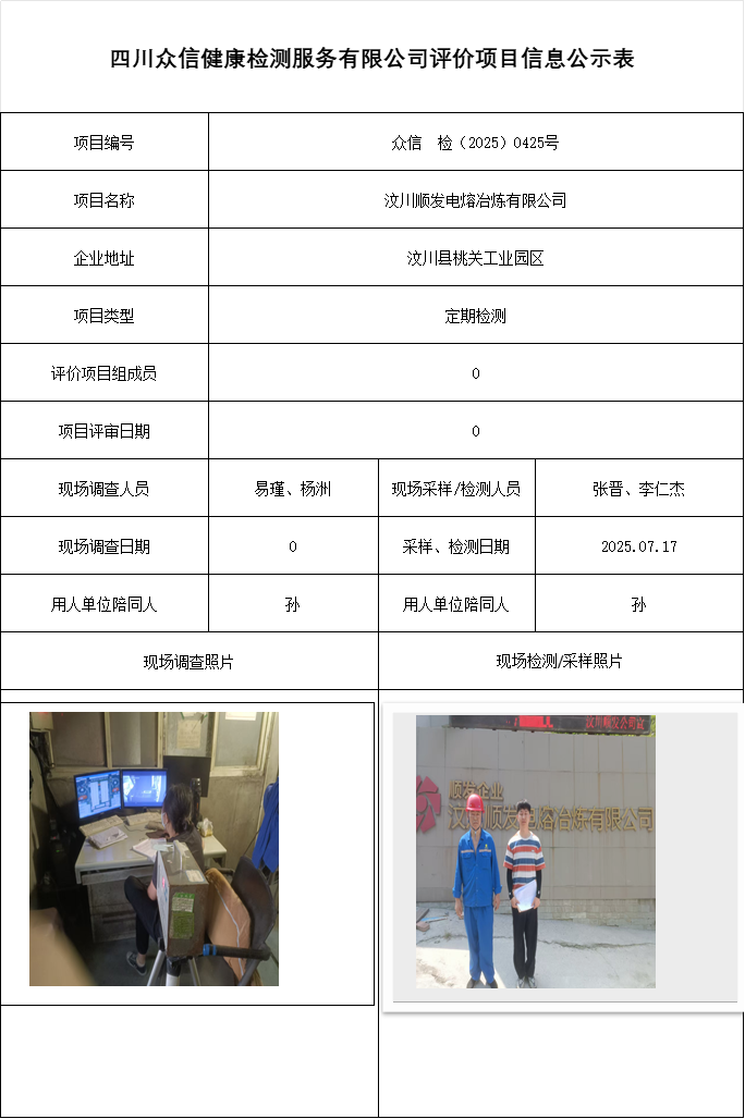 汶川顺发电熔冶炼有限公司