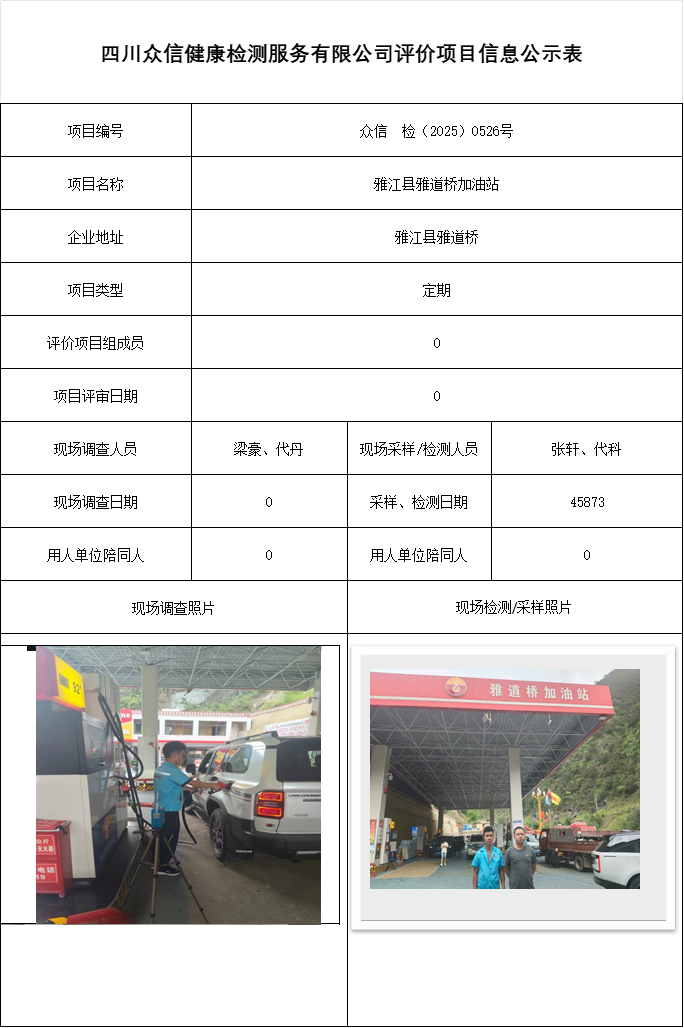 雅江县雅道桥加油站