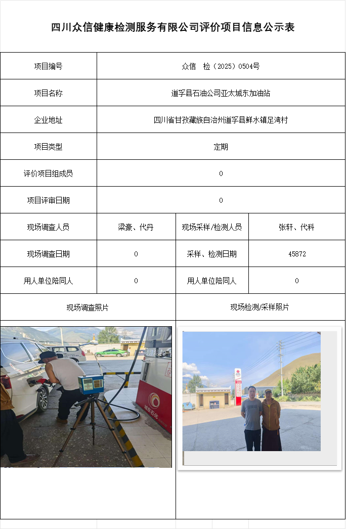 道孚县石油公司亚太城东加油站