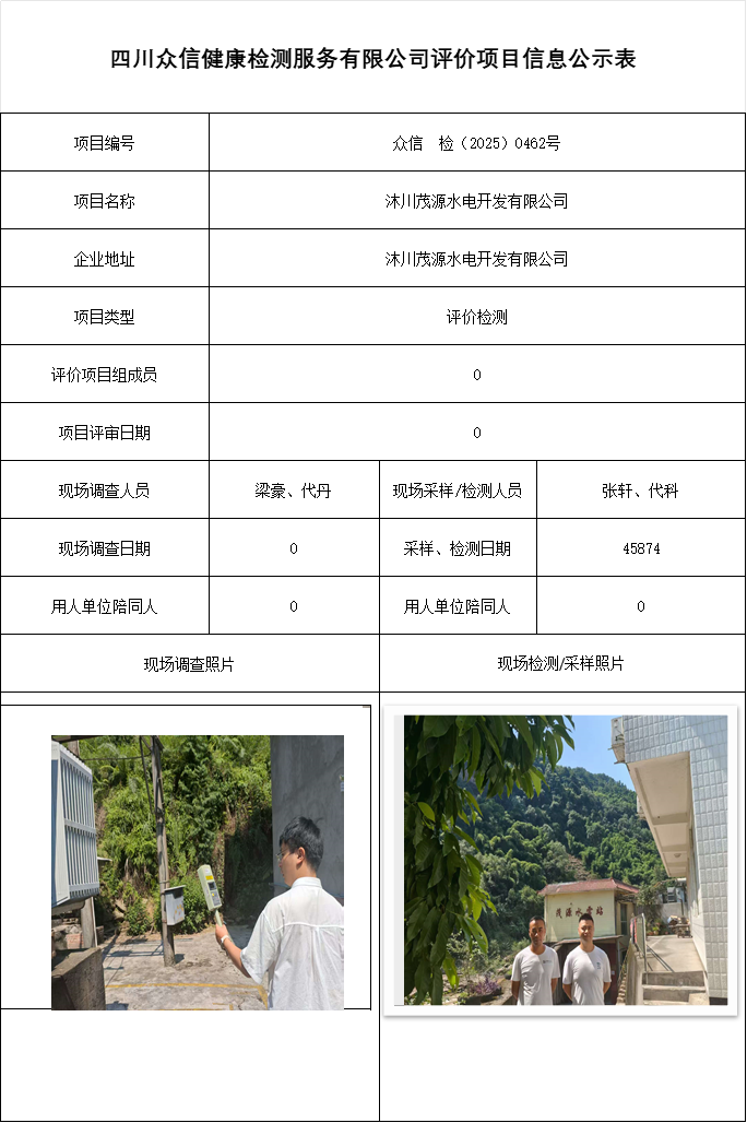 沐川茂源水电开发有限公司