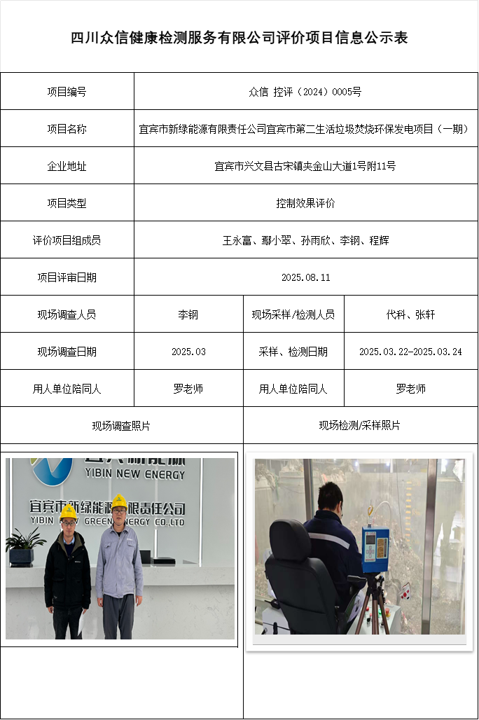 宜宾市新绿能源有限责任公司宜宾市第二生活垃圾焚烧环保发电项目（一期）控评
