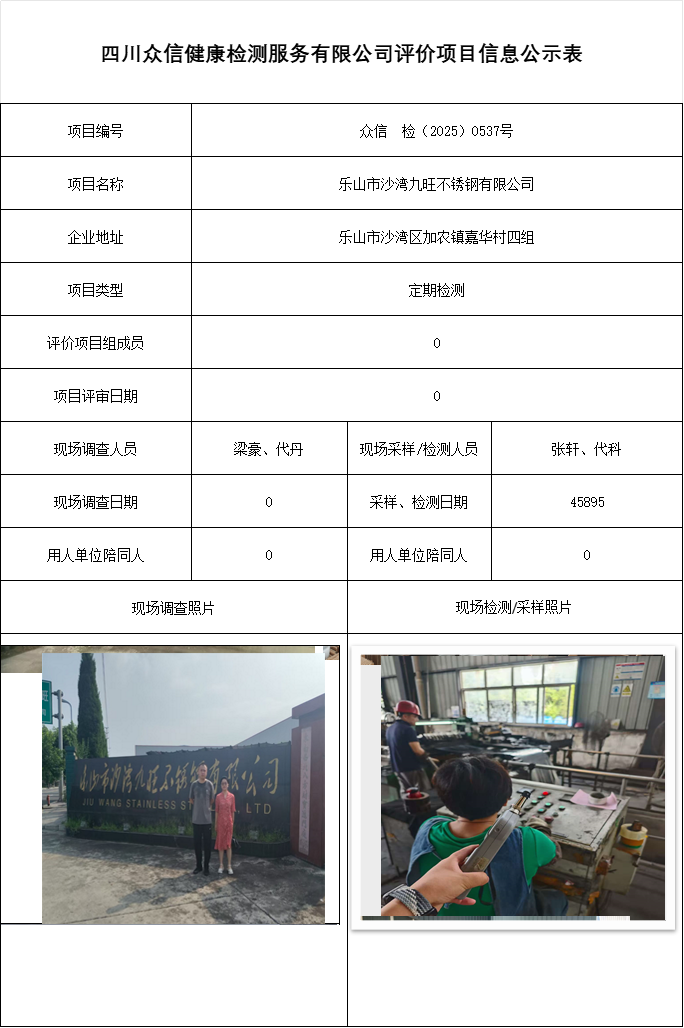 乐山市沙湾九旺不锈钢有限公司