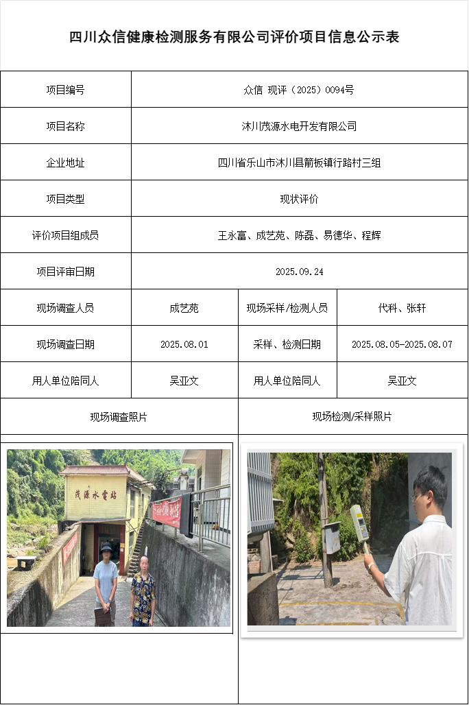 沐川茂源水电开发有限公司现状评价