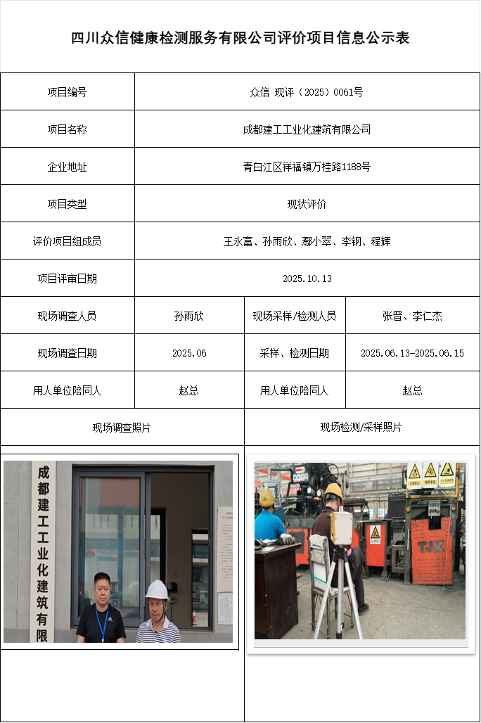 成都建工工业化建筑有限公司现状评价