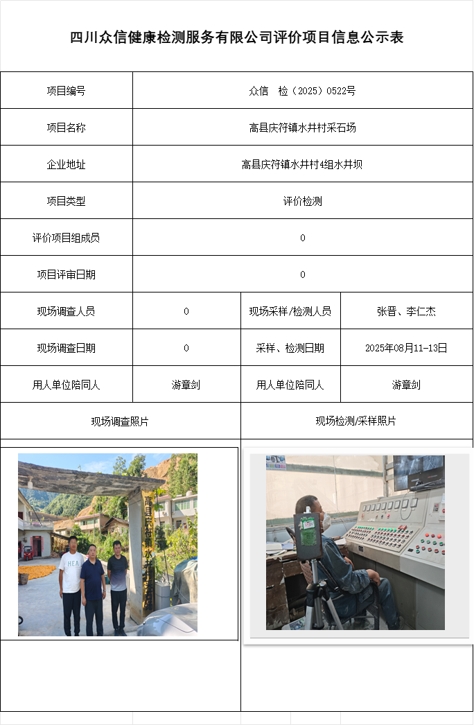 高县庆符镇水井村采石场