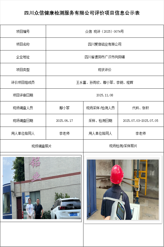 四川爱信铝业有限公司现状评价